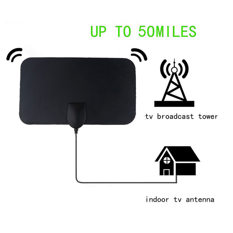 【🔥Guaranteed to work in India】-HDTV CABLE ANTENNA-4K