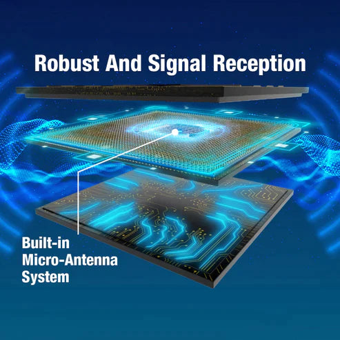 【Buy 1 get 2 free】Turboflow™️ Micro Chip 5G Signal Amplifier